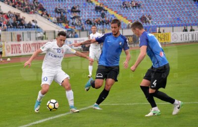 VIDEO Final dramatic în Viitorul - FC Botoșani » Totul s-a decis cu un gol marcat în minutul 94