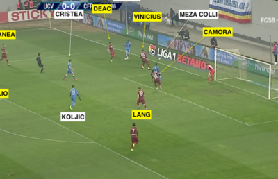 CS U CRAIOVA - CFR CLUJ 2-0 // Costin Ștucan, despre cum lanțul de evenimente premeditat de un jucător a dus la victoria Craiovei cu CFR: „Cristea, calul bătrân de luptă”