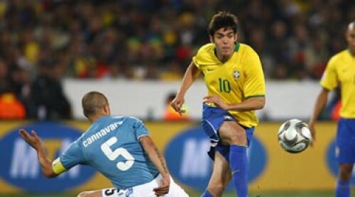 Ricardo Kaka, Fabio Cannavaro