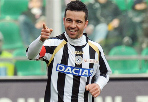 Antonio Di Natale