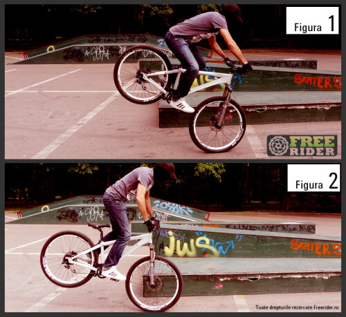 Balans pe roata de fata