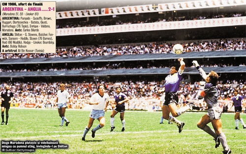 Faza golului marcat de Maradona