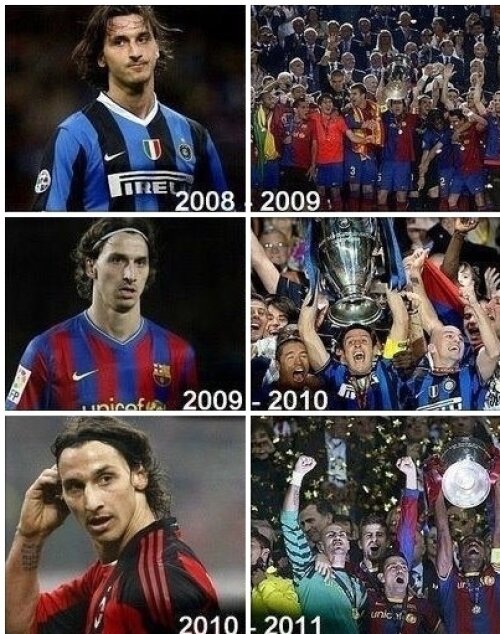 Ghinionistul Ibrahimovic (sursa: 9gag.com)