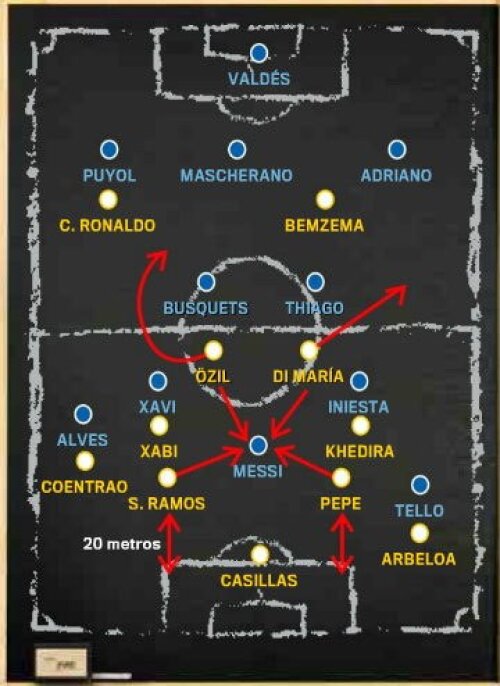 Modul cum a fost luat Messi în primire de madrileni, potrivit ”Marca”