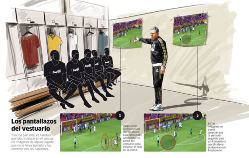 sursă foto: marca.com