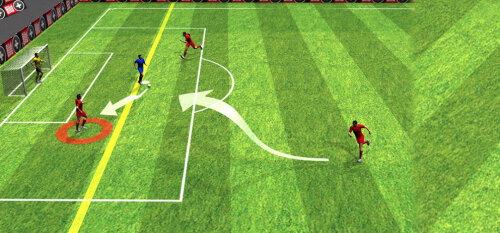 Ofsaidul pasiv al jucătorului încercuit se transformă de acum în ofsaid activ și cînd mingea vine de la adversar