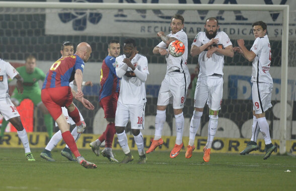 VIDEO Himera » Dinamo trage la titlu, dar nu trage la gol! ”Câinii” s-au împiedicat de ASA, 0-0