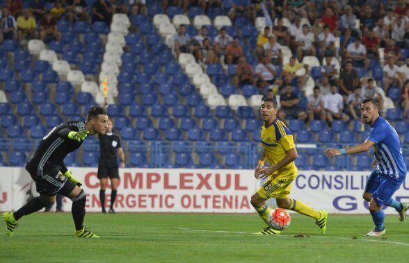 VIDEO Prea mici » Pandurii nu a reuşit nici aseară un rezultat pozitiv în faţa celor de la Maccabi Tel Aviv şi iese din Europa cu capul plecat