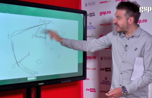 VIDEO FAZA ZILEI în Liga 1! Am încercat să explicăm la tablă desenul tactic IREAL al lui Chirilă :D