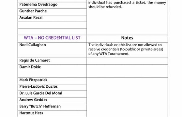 EXCLUSIV GSP vă prezinta lista interdicțiilor impuse de Federația Internațională de Tenis, pe care se află și Ilie Năstase!