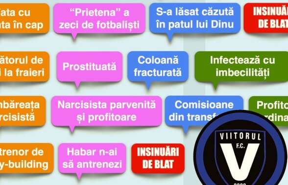 Etichetele urii reprezintă poziția oficială a Academiei Hagi!? Viitorul, fără reacție la mesajele violente trimise de propriul angajat oamenilor de fotbal » INFOGRAFIE necenzurată