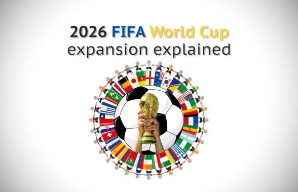 Au fost stabilite candidatele pentru Campionatul Mondial din 2026 » America de Nord vs o țară din Africa :O