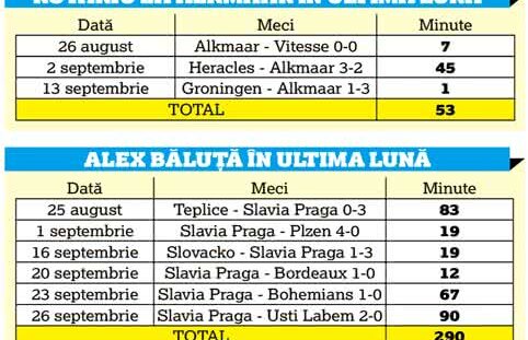 Joci un minut şi Contra te ia la naţională! Controverse în jurul listei preliminare întocmite de selecționer