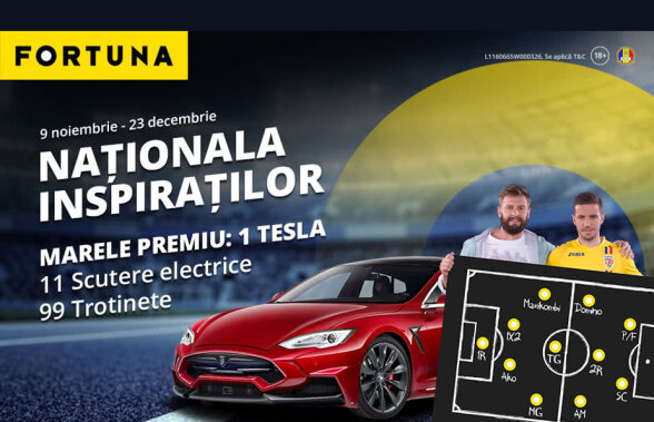 Intră în Naționala Inspiraților! Câștigă o mașină Tesla și alte 110 premii