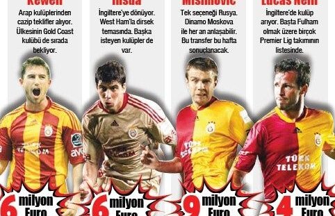 Hagi începe reconstrucţia la Galata » Patru jucători de vînzare