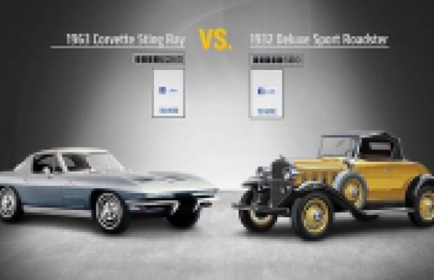 Care este cel mai reuşit Chevrolet din istorie?
