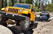 Wrangler nu-şi schimbă blana