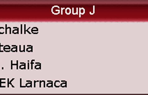 Cele mai importante informaţii despre adversarii Stelei: Schalke, Maccabi Haifa şi AEK Larnaca