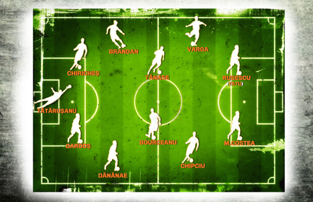 Dănănae, Varga, Chipciu, Wesley. Încă o revoluţie anunţată la Steaua. Gigi e convins iar că ia campionatul