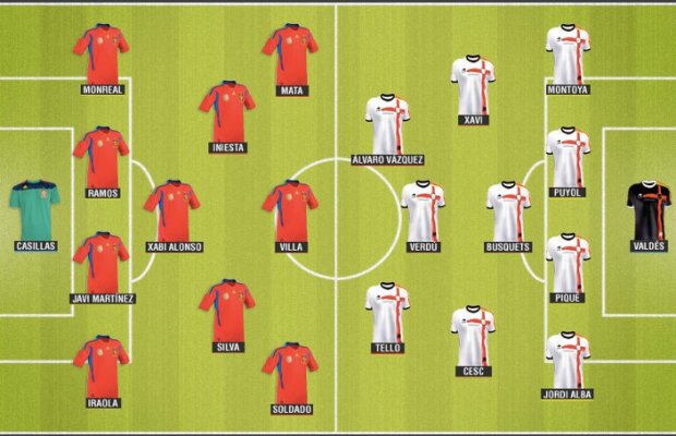 Spania sau Catalunia? Cantona: "Catalanii pot cîştiga Cupa Mondială"