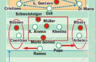 Chelsea îşi aşteaptă rivala. Real Madrid sau Bayern Munchen?» Mourinho: ”Noi merităm finala!”