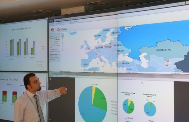 Huawei angajează 400 de persoane la Centru Global de Servicii din Bucurest