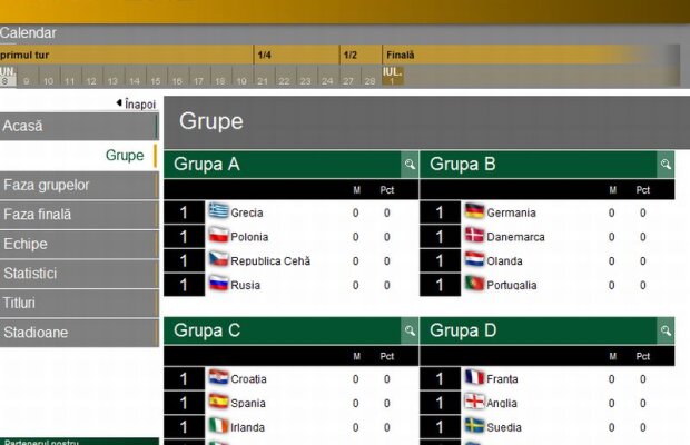 AICI ai toate informaţiile despre Euro! Modul spectaculos cu detalii despre turneul final