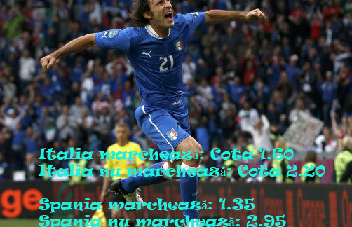 Italia e echipa care a tras cel mai mult pe spaţiul porţii! Pariază pe un gol al "azzurrilor" şi ai BONUS!
