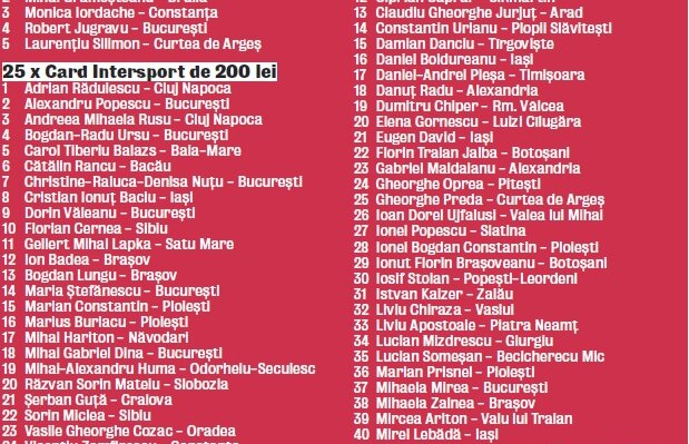 Cîştigătorii concursului Superlativele anului 2012 GSP