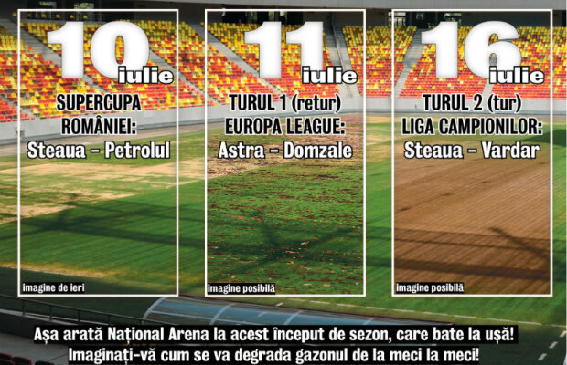 Exclusiv print » Steaua, Petrolul şi Astra au programate 3 meciuri în 6 zile pe Arenă, însă terenul e distrus aproape complet: avem meciuri, avem stadion, dar n-avem gazon!
