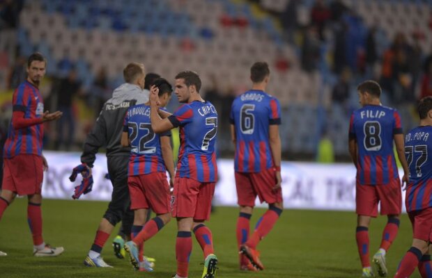 New Steaua din vară » 7 jucători pe picior de plecare şi cum ar putea fi înlocuiţi
