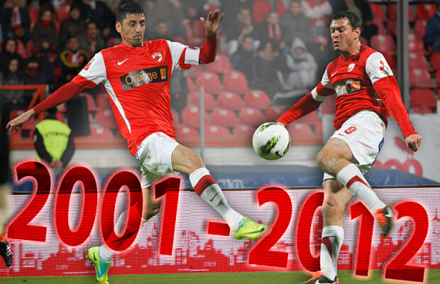 Rîd, dar nu e rîsul lor » Vezi ce spune statistica ultimilor 10 ani pentru Dinamo!