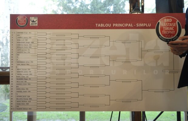 GALERIE FOTO Victor Hănescu îl va întîlni pe Dudi Sela, în primul tur la BRD Năstase Ţiriac Trophy! » Tabloul la dublu