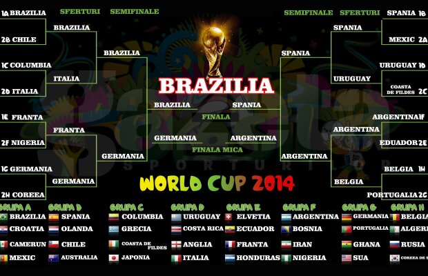 EXCLUSIV Analiza CM cu Gică Hagi: de ce nu va mai cîştiga Italia un turneu final » Tabloul virtual al "Regelui"