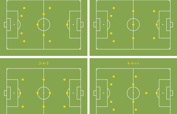 Mondialul schimbă moda în fotbal » 5 strategii de succes pe care le-am văzut în Brazilia. Care va fi cîştigătoare?