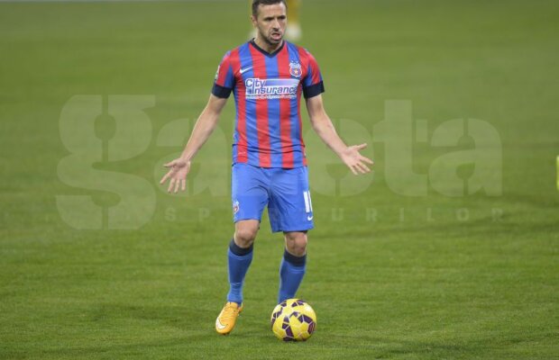 Lucian Sînmărtean a decis unde va juca de la vară » "Aştept o propunere"