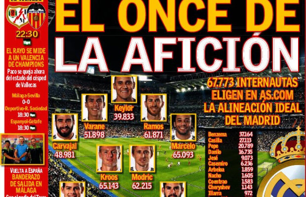 Ce scriu azi ziarele de sport din lume (22 august 2015)