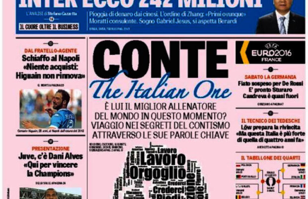 Ce scriu azi ziarele de sport din lume (29 iunie 2016)