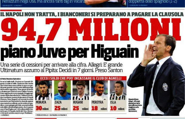 Ce scriu azi ziarele de sport din lume (17 iulie 2016)