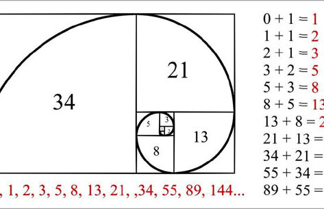 Să fie matematică? Sistemul care te ajută la pariuri