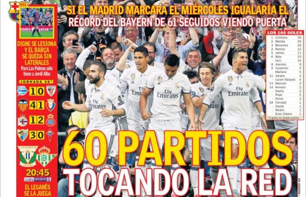 Ce scriu azi ziarele de sport din lume (8 mai 2017)