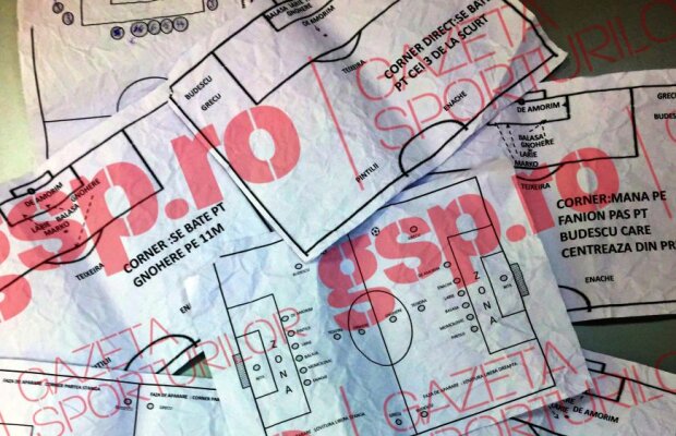 EXCLUSIV TOP SECRET! Gazeta a pus mâna pe schițele după care Dică a lucrat fazele fixe cu elevii săi! Cine și unde trebuie să stea