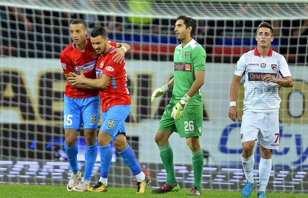 Vin banii la Dinamo » Ce sumă primește echipa lui Negoiță pentru Penedo