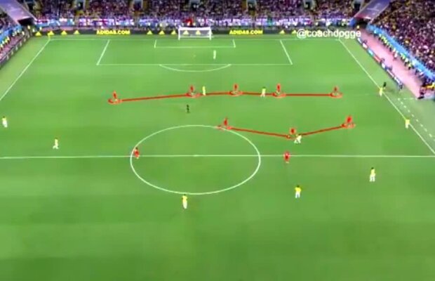 VIDEO Secretul Angliei de la CM 2018 » Modul perfect în care englezii blochează orice adversar