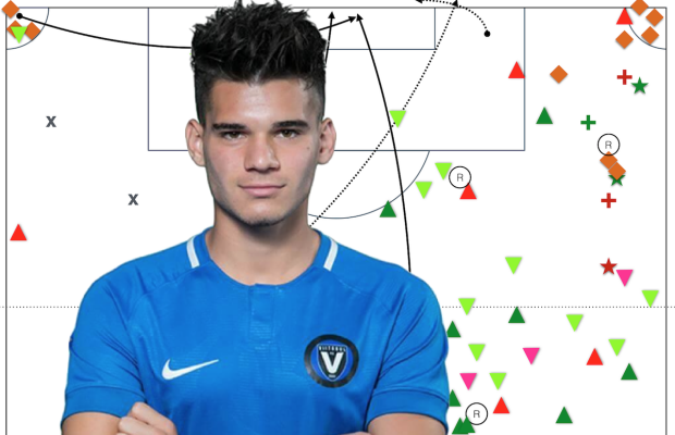 Ianis Hagi, hot prospect sau wonderkid? Costin Ștucan a analizat jocul fiului lui Hagi într-un meci cheie: punctele forte și punctele slabe