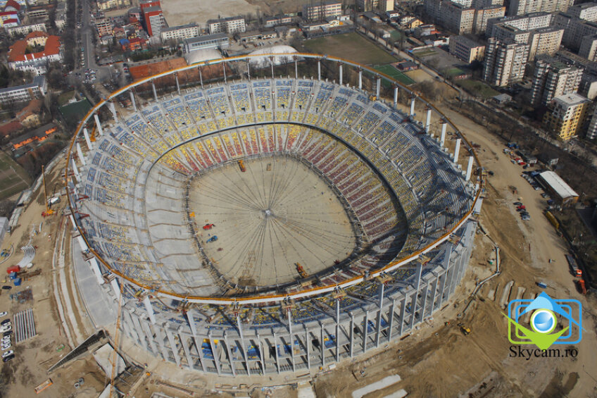 Stadionul National Arena - imaginie panoramica Foto: skycam.ro