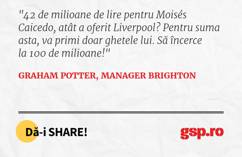 42 de milioane de lire pentru Moisés Caicedo, atât a oferit Liverpool? Pentru suma asta, va primi doar ghetele lui. Să încerce la 100 de milioane!